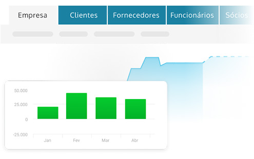 Gestão Financeira